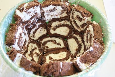 Daring Bakers&#8217; Challenge: Swiss Swirl Ice Cream Cake, Lay The Table